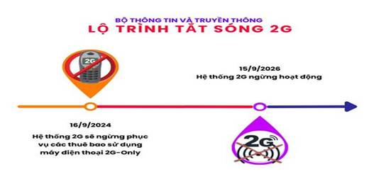 https://xuanbai.thoxuan.thanhhoa.gov.vn/file/download/637405233.html