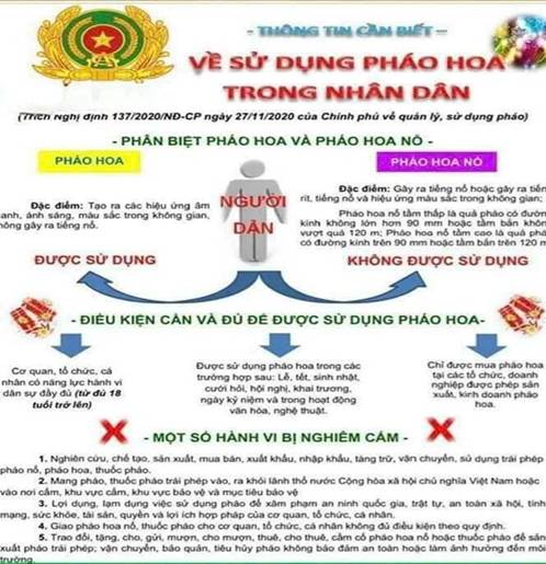 https://tanmy.tpbacgiang.bacgiang.gov.vn/documents/1334826/23580753/1735054716091_4.jpg/60c13522-88e2-4ec3-a942-fe8a2ac3f582?t=1735054716092